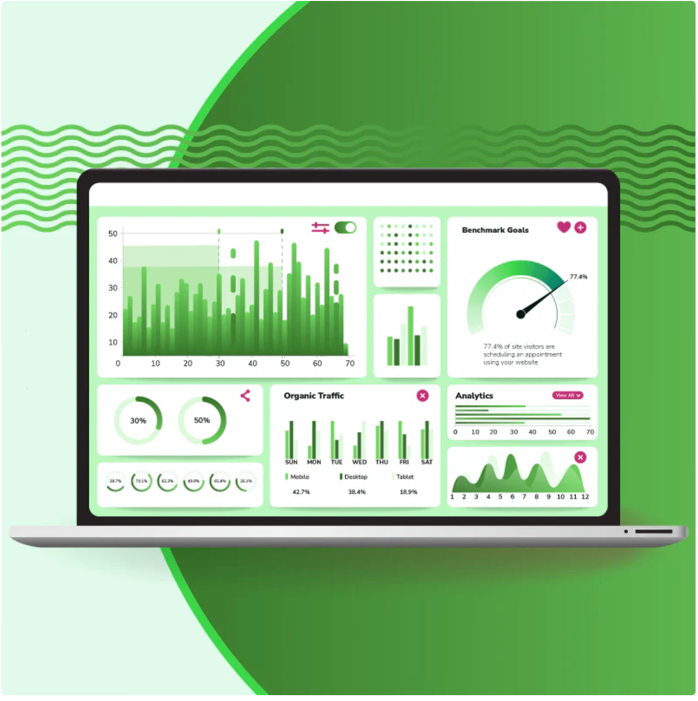 Board/Donor Presentation Package