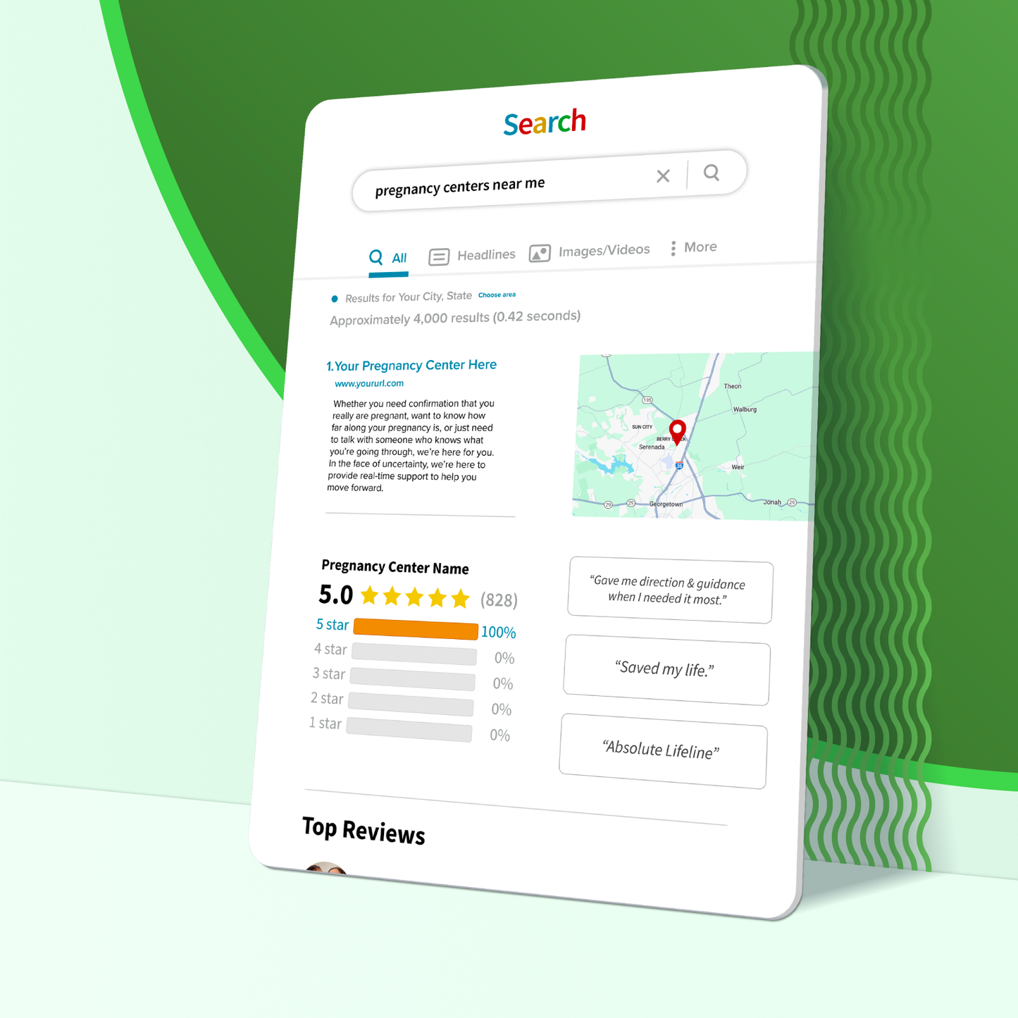 Google Ad Grant Management Package